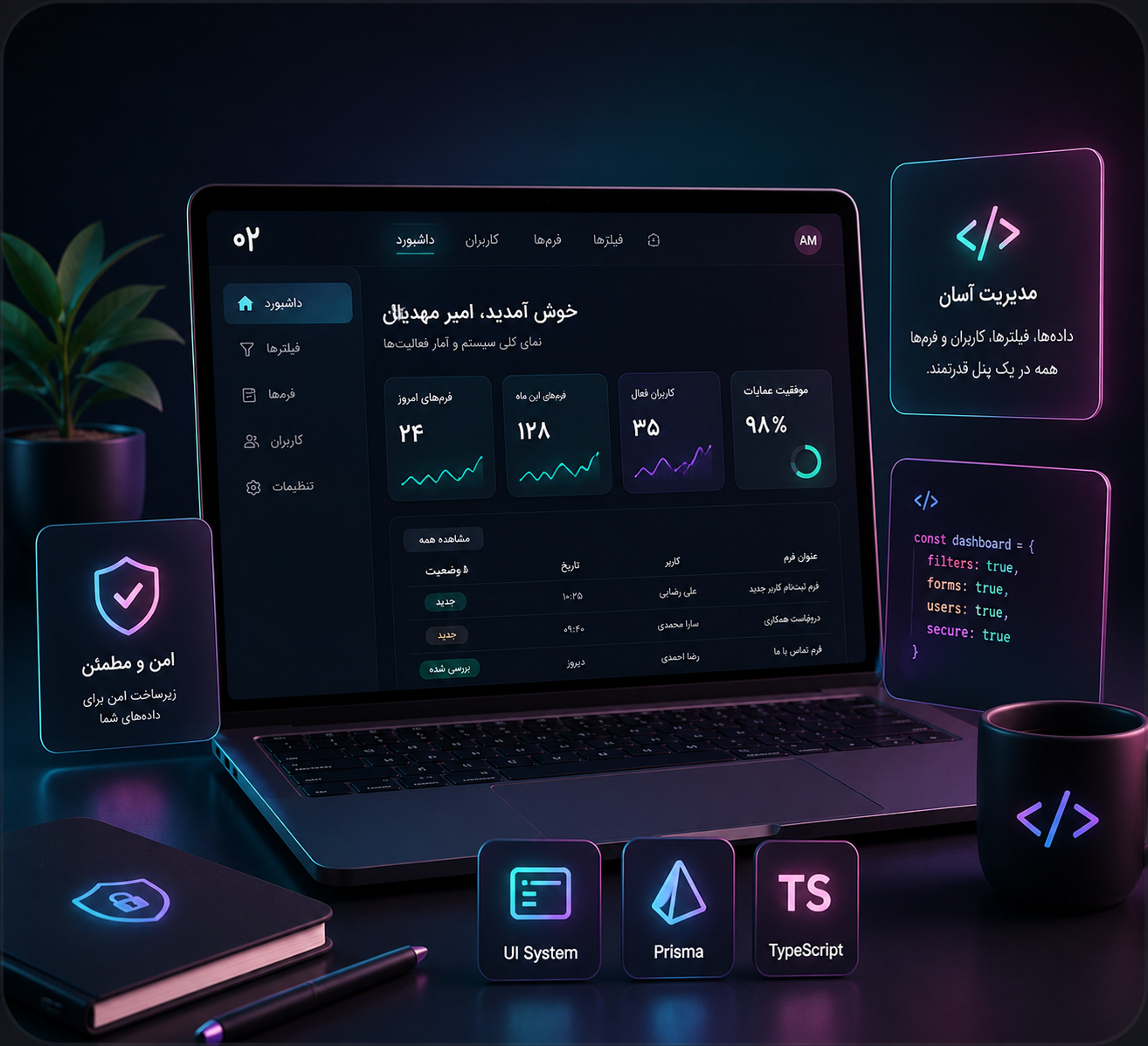 داشبورد مدیریتی